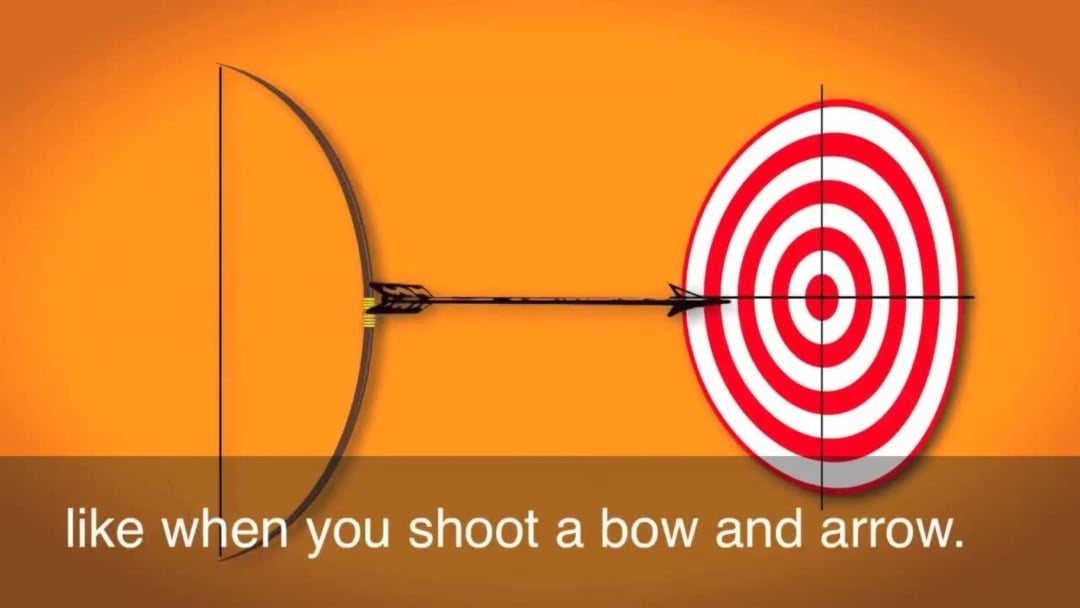 English in a Minute: Moving Target